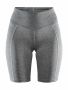 ADV Essence Short Tights W Dk Grey Melange